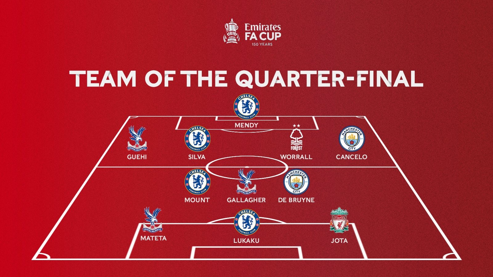 梅西：比起金球奖更想再拿世界杯；比起当教练更想当老板