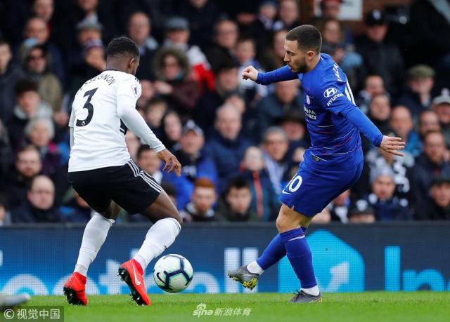 欧洲五大联赛比赛数据统计