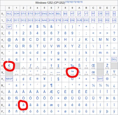 本赛季至今欧洲五大联赛抢断榜：帕利尼亚49次居首